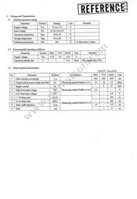 GP1FA514TZ0F Datasheet Page 5