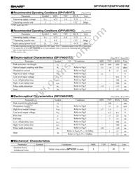GP1FA551TZ Datasheet Page 2