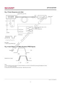 GP1FAV30TK0F Datasheet Page 5