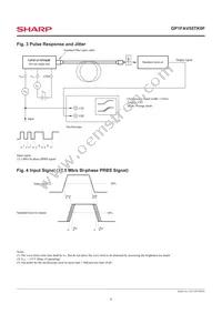 GP1FAV55TK0F Datasheet Page 5