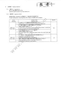 GP1FM313TZ0F Datasheet Page 11