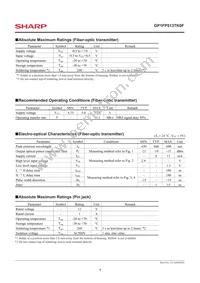 GP1FP513TK0F Datasheet Page 4