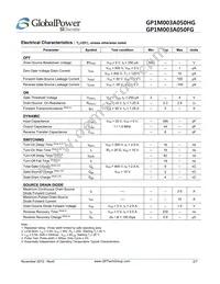 GP1M003A050FG Datasheet Page 2