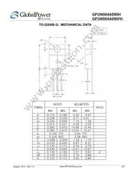 GP1M004A090H Datasheet Page 6