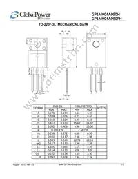 GP1M004A090H Datasheet Page 7
