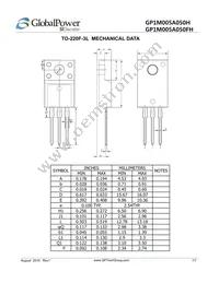 GP1M005A050H Datasheet Page 7