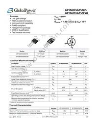 GP1M005A050HS Datasheet Cover