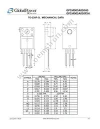 GP1M005A050HS Datasheet Page 7