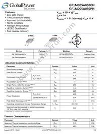 GP1M005A050PH Datasheet Cover