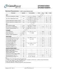 GP1M007A090H Datasheet Page 2