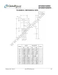 GP1M007A090H Datasheet Page 6