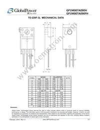 GP1M007A090H Datasheet Page 7