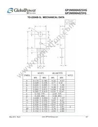 GP1M008A025HG Datasheet Page 6