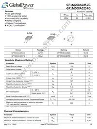 GP1M008A025PG Datasheet Cover