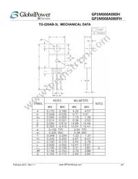 GP1M008A080H Datasheet Page 6