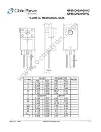 GP1M009A020FG Datasheet Page 7