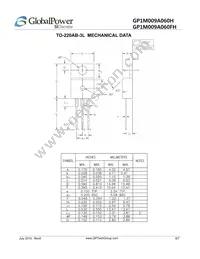 GP1M009A060H Datasheet Page 6