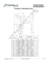 GP1M010A080H Datasheet Page 6