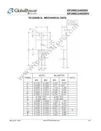 GP1M015A050FH Datasheet Page 6