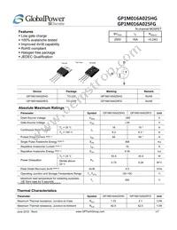 GP1M016A025HG Datasheet Cover