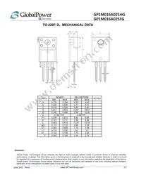 GP1M016A025HG Datasheet Page 7