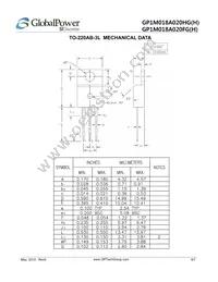 GP1M018A020HG Datasheet Page 6