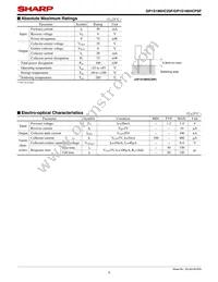 GP1S196HCPSF Datasheet Page 3