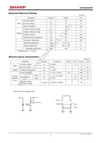 GP1S296HCPSF Datasheet Page 3