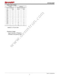 GP1S52VJ000F Datasheet Page 3