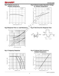 GP1S52VJ000F Datasheet Page 6