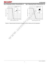 GP1S52VJ000F Datasheet Page 7