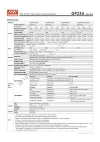 GP25A13A-R1B Datasheet Page 2
