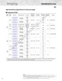 GP2A250LCS0F Datasheet Page 10