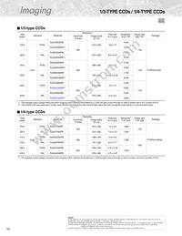 GP2A250LCS0F Datasheet Page 12