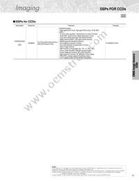 GP2A250LCS0F Datasheet Page 13