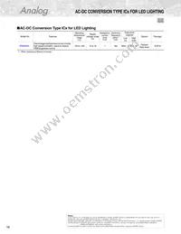 GP2A250LCS0F Datasheet Page 18