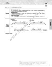 GP2A250LCS0F Datasheet Page 21