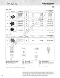 GP2A250LCS0F Datasheet Page 22
