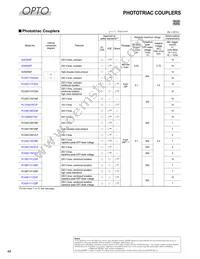 GP2AP052A00F Datasheet Page 9