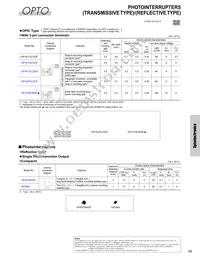 GP2AP052A00F Datasheet Page 20