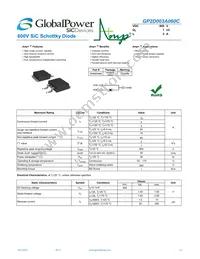 GP2D003A060C Datasheet Cover