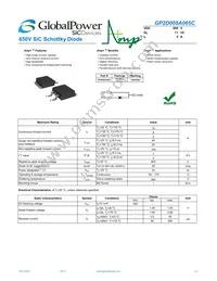 GP2D005A065C Datasheet Cover
