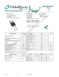 GP2D006A060A Datasheet Cover