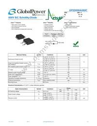 GP2D006A060C Datasheet Cover