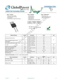 GP2D008A120A Datasheet Cover