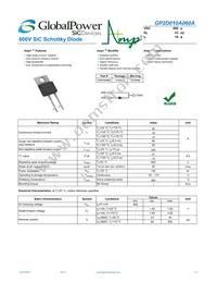 GP2D010A060A Datasheet Cover