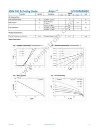 GP2D010A065C Datasheet Page 2