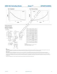 GP2D012A065A Datasheet Page 3