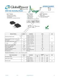 GP2D012A065C Datasheet Cover