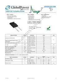 GP2D015A120B Datasheet Cover